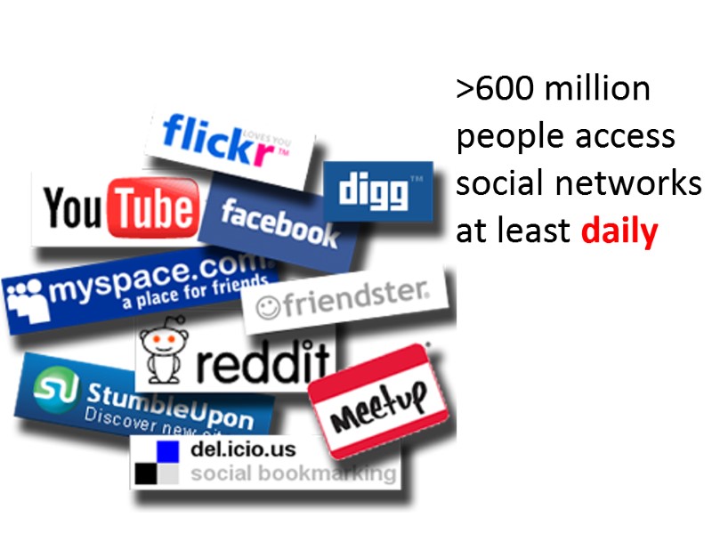 >600 million people access social networks at least daily